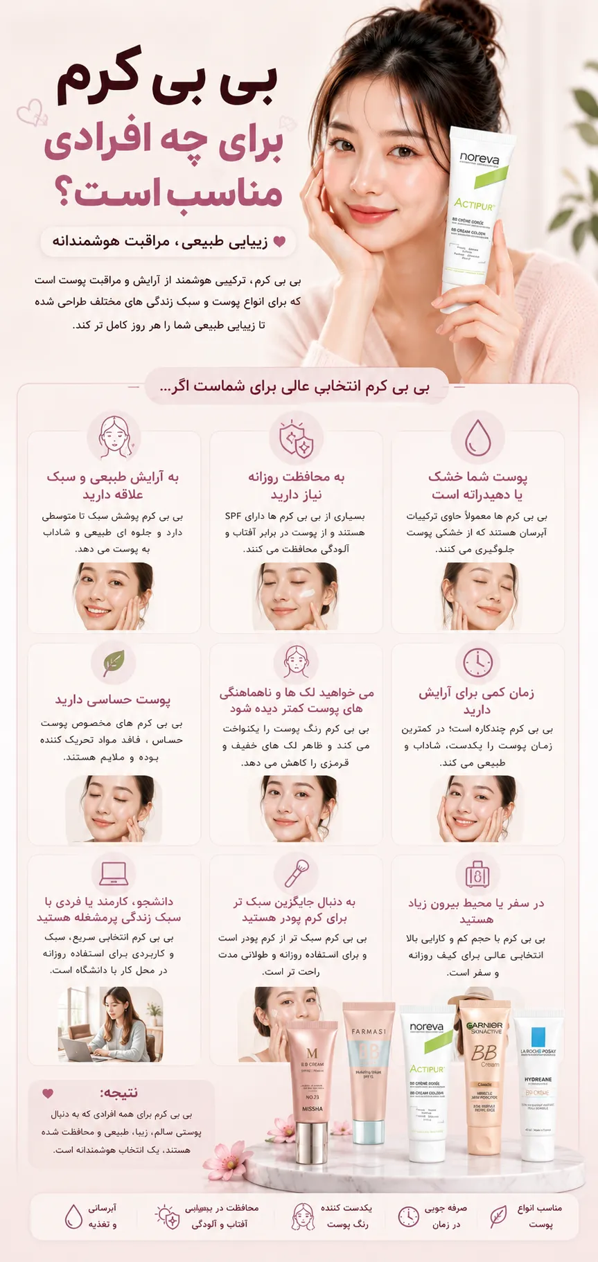 بی بی کرم برای چه افرادی مناسب است؟